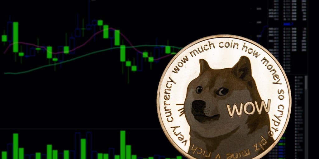 Dogecoin Price Plunges to $0.27, Halting Impressive Rally