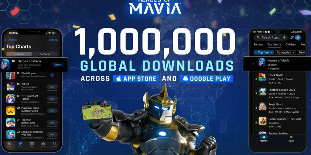Heroes of Mavia Surpasses 1 Million Downloads, Dominates Global App Store Rankings Before Token Launch - Decrypt