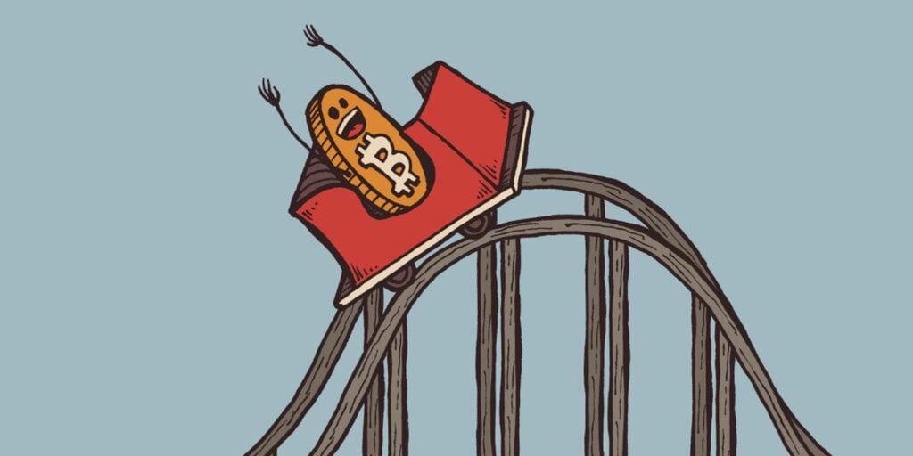 Unstable Curler Coaster: BTC Jumps to K Forward of At the moment’s Bitcoin Halving