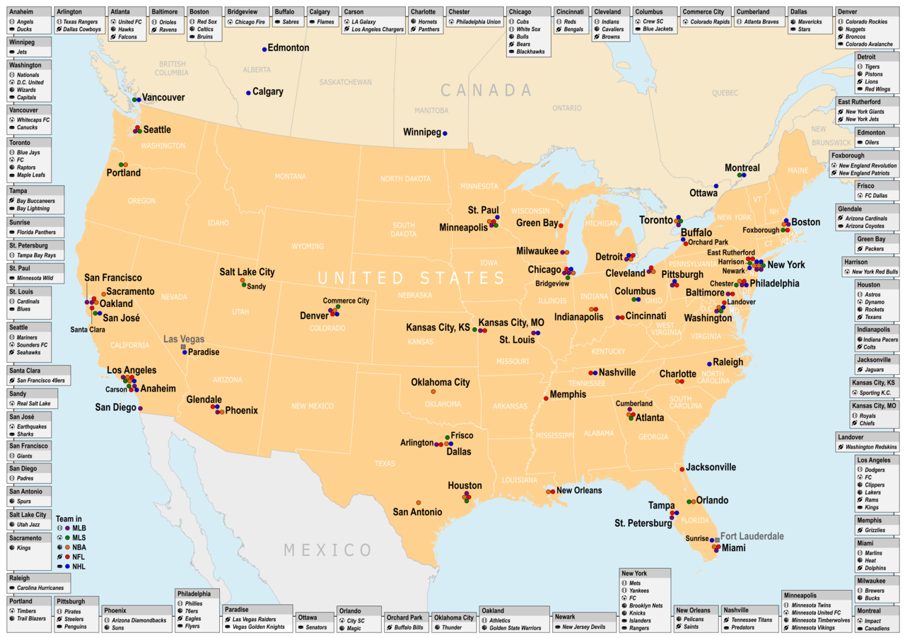 US major league cities