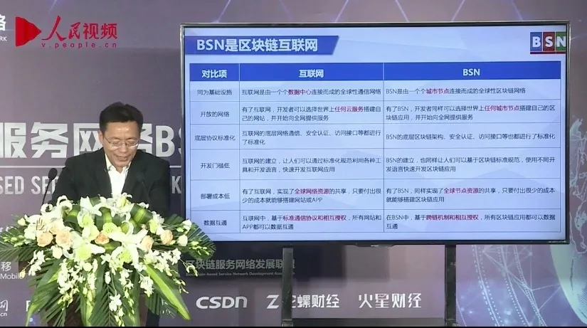 Zhiguang Shan, Chairman of BSN’s Development Association