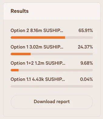 SushiSwap voting outcome