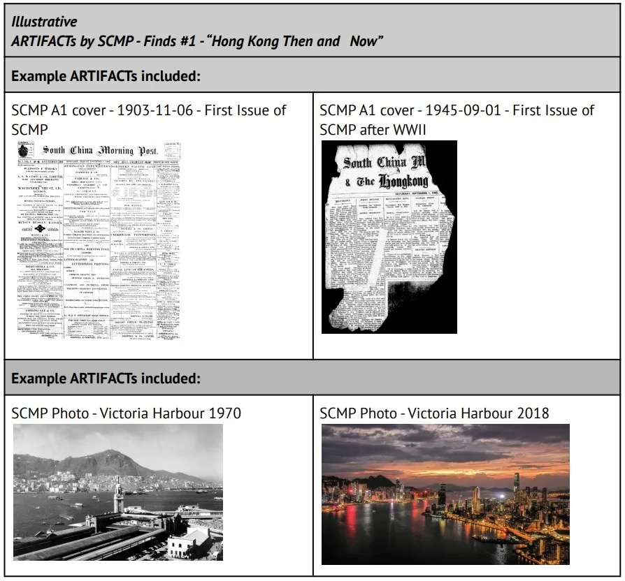 A set of NFT "Finds" themed “Hong Kong, Then and Now”