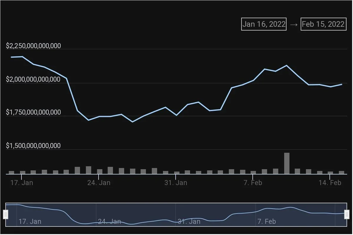 A black chart with a blue line moving across it.