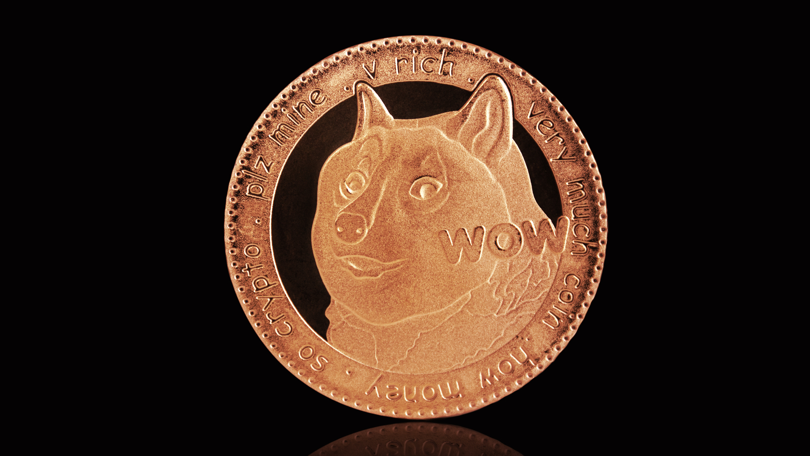 Mobile Banking App Revolut Unleashes Dogecoin Trading