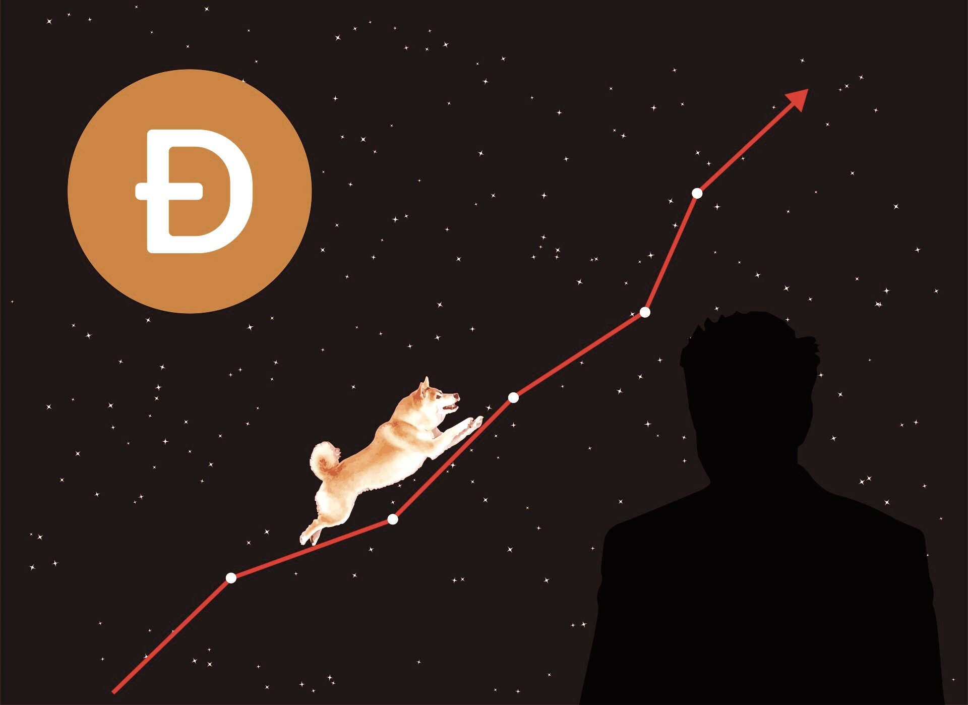 Dogecoin Pumps 8% After Elon Musk Says He's Still Buying