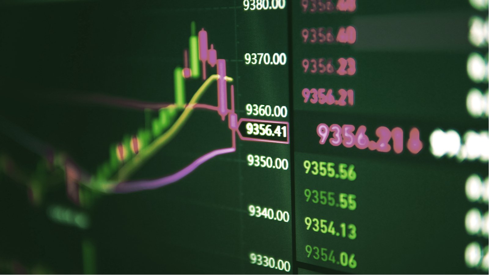Crypto markets. Image: Shutterstock