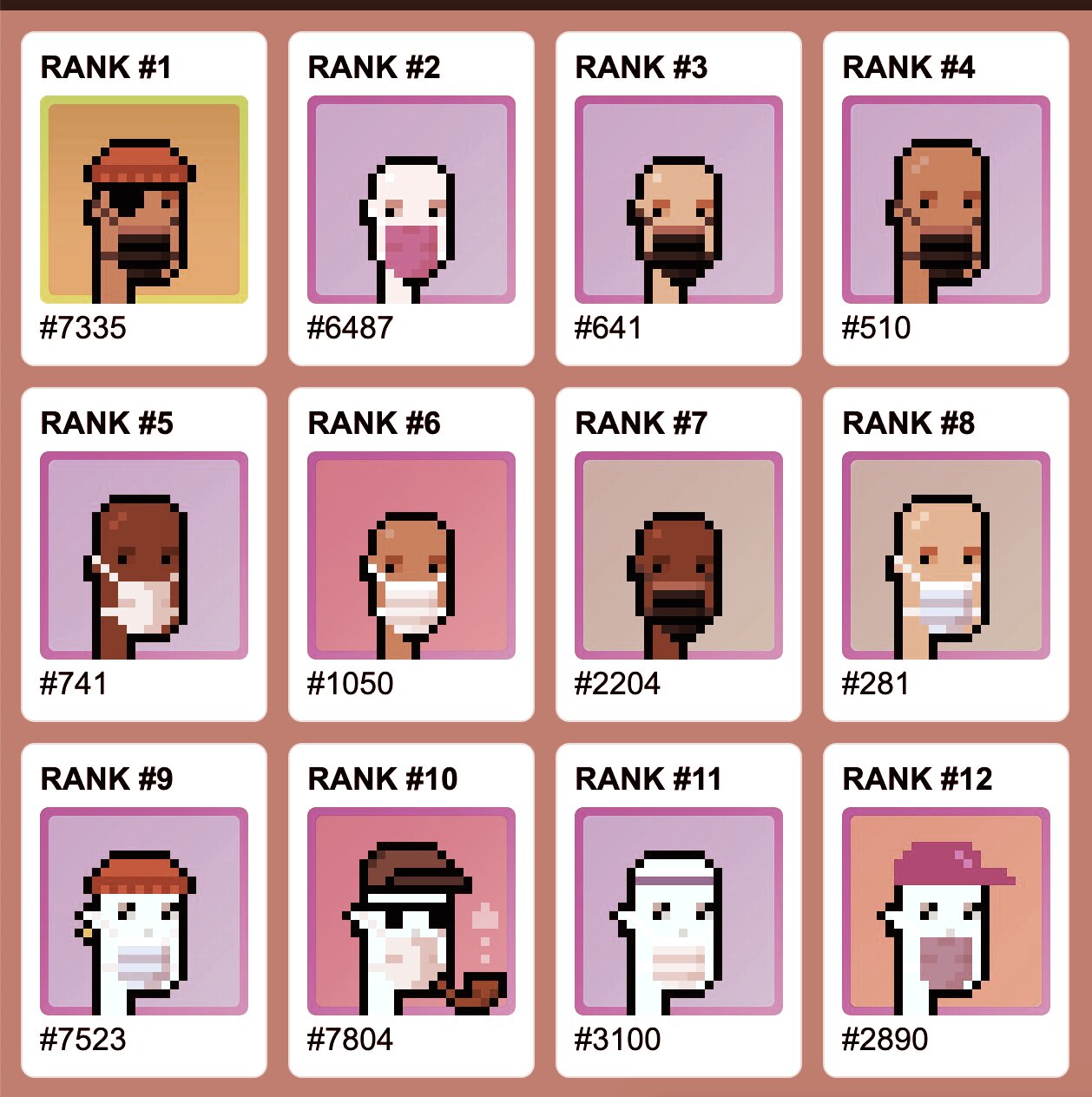 Users Lose $490,000 Trying to Mint Knockoff CryptoPunks NFTs