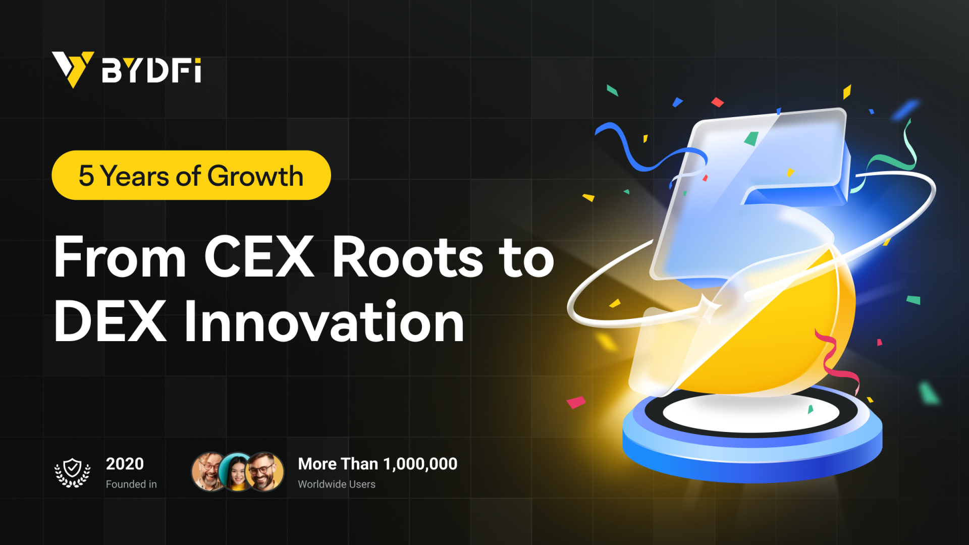 From CEX to DEX: BYDFi Celebrates 5 Years of Remarkable Growth - Decrypt