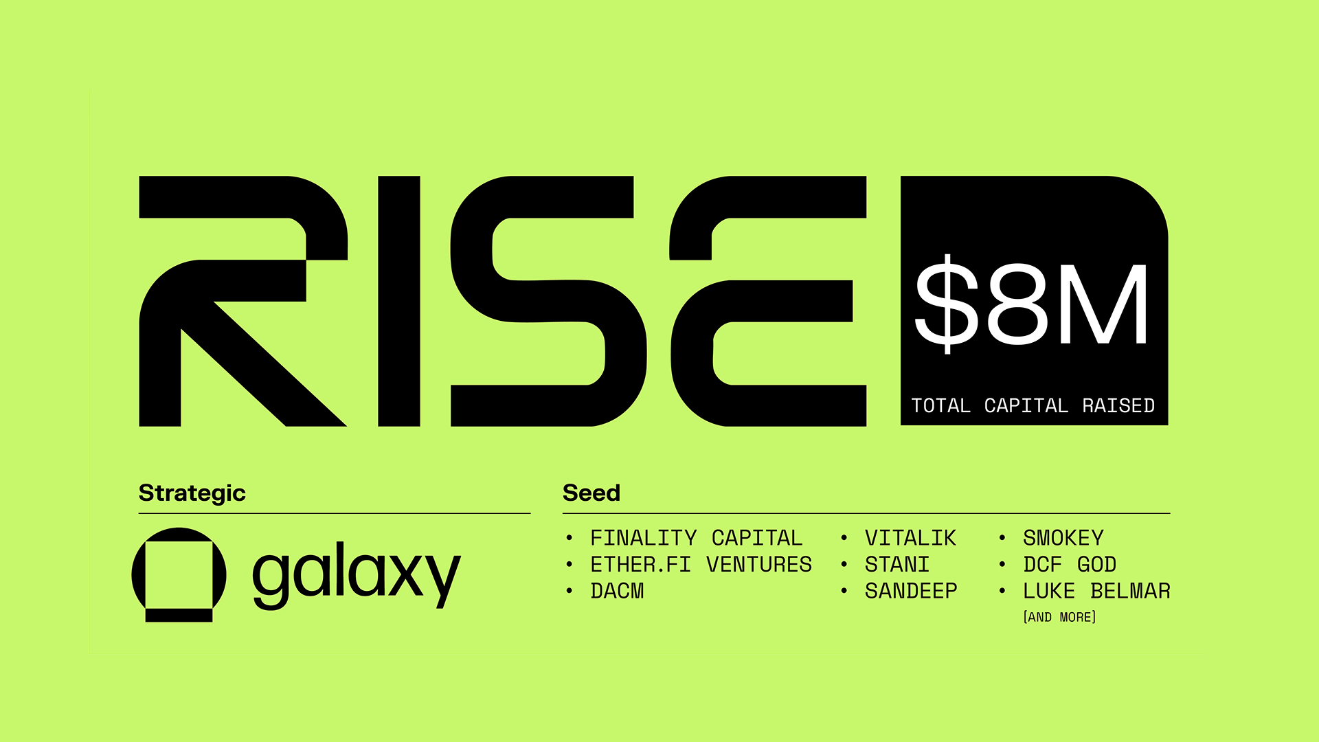 Galaxy Ventures Backs RISE Chain, $8M Raised to Launch Fastest Zone for  Real-Time Apps on Ethereum - Decrypt