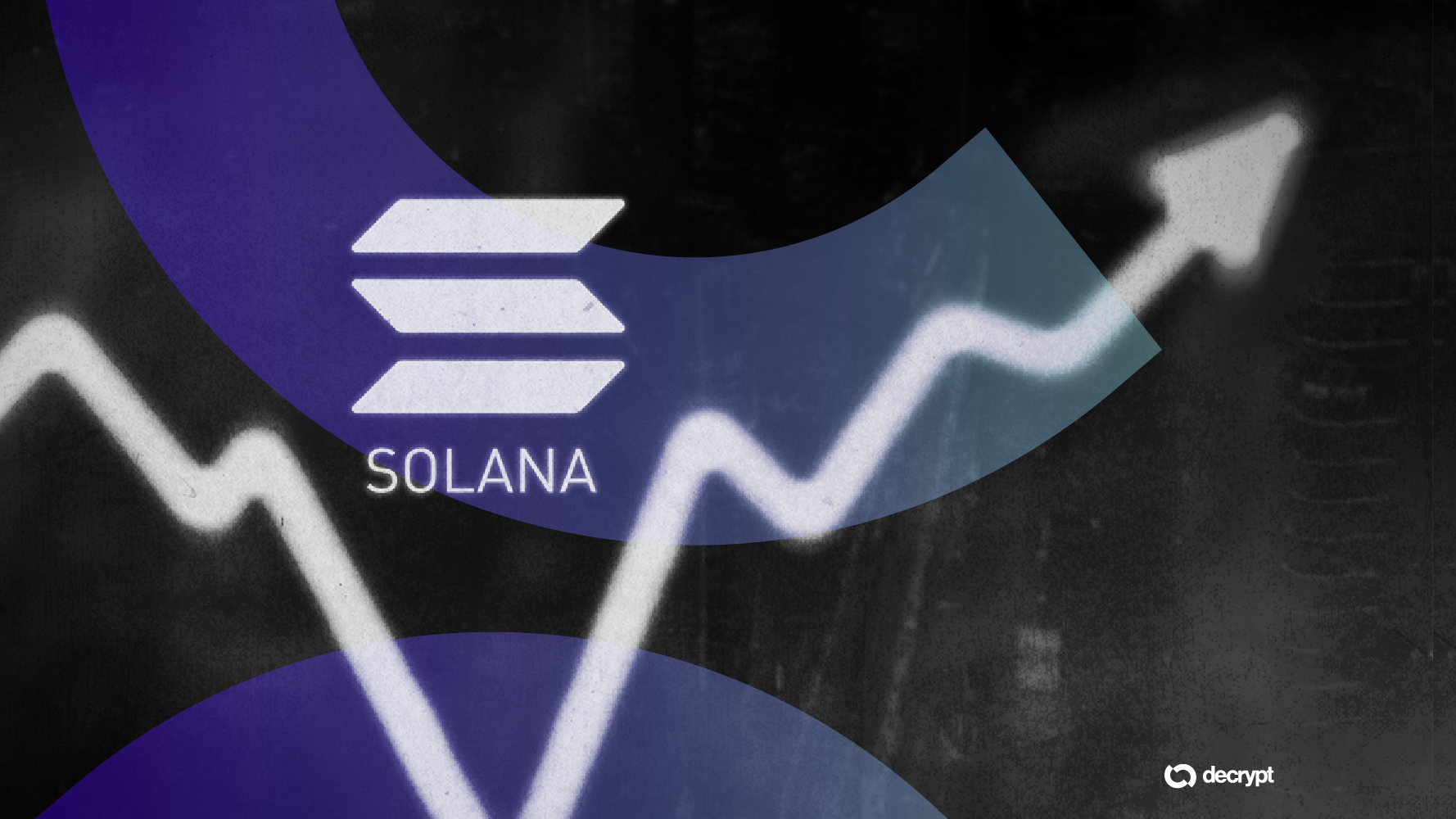 XRP, ETH, SOL Price