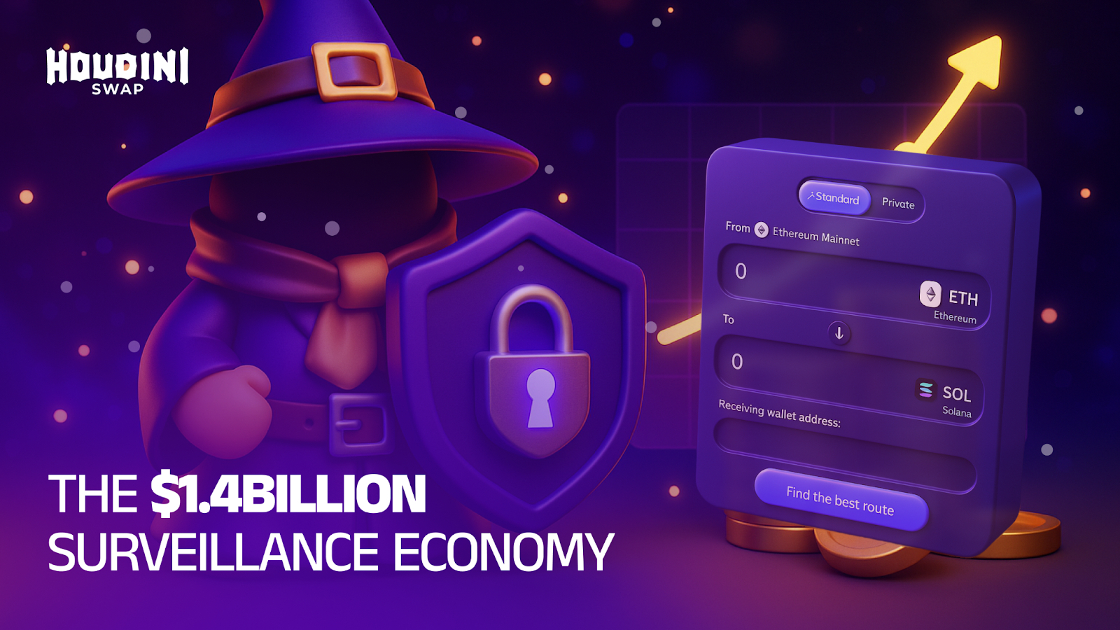 HoudiniSwap Crosses $1.6B as CZ Calls for Privacy in DeFi - Decrypt