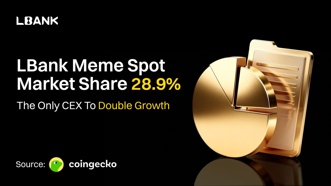 LBank Doubles Memecoin Market Share to 28.9%, Only Exchange with 100%  Growth in CoinGecko 2025 Report - Decrypt