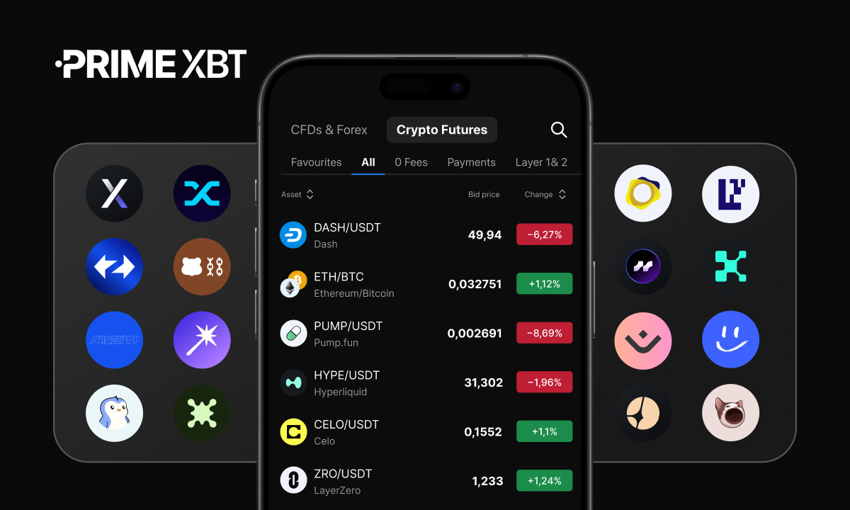 PrimeXBT Expands Crypto Futures with 40 New Crypto Assets - Decrypt